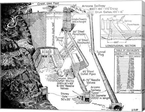 Hoover Dam Diagram