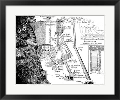 Hoover Dam Diagram