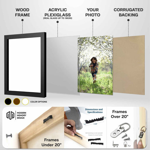 The image is a detailed diagram comparing different types of frames, including wood, acrylic, and corrugated backing options. It also includes color options and dimensions for frames under 20" and frames over 20".