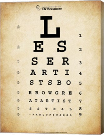 Picasso Eye Chart