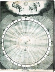 Harmony of the World Zodiac Map