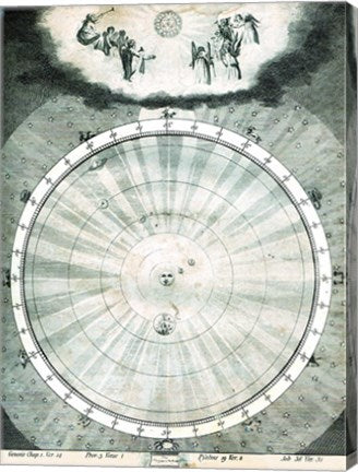 Harmony of the World Zodiac Map