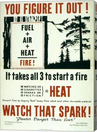 You Figure it out, Fuel + Air + Heat = Fire