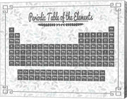 Periodic Table Gray and Teal Leaf Pattern Light by Color Me Happy