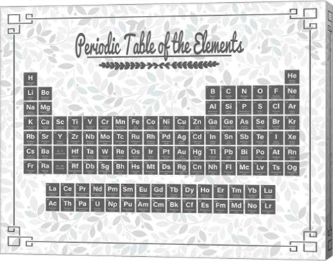 Periodic Table Gray and Teal Leaf Pattern Light by Color Me Happy