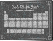 Periodic Table Gray and Teal Leaf Pattern Dark by Color Me Happy