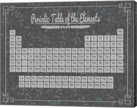 Periodic Table Gray and Teal Leaf Pattern Dark by Color Me Happy