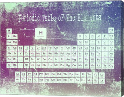 Periodic Table Purple Grunge Background by Color Me Happy