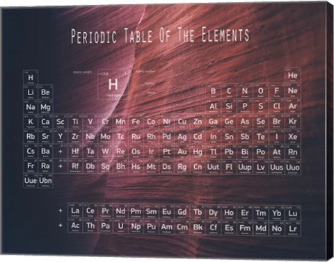 Periodic Table Canyon Wall by Color Me Happy