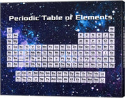 Periodic Table Of Elements Space Theme by Color Me Happy