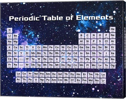 Periodic Table Of Elements Space Theme by Color Me Happy