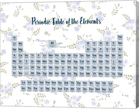 Periodic Table Of The Elements Blue Floral by Color Me Happy