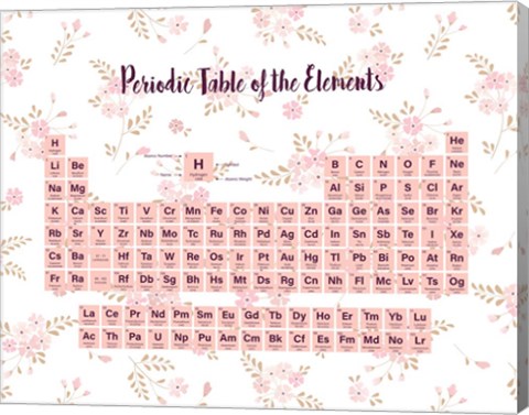 Periodic Table Of The Elements Pink Floral by Color Me Happy