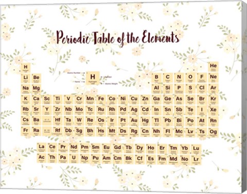 Periodic Table Of The Elements Yellow Floral by Color Me Happy