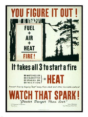 You Figure it out, Fuel + Air + Heat = Fire