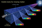 Hubble Looks for Missing Matter by NASA, ESA, STScl