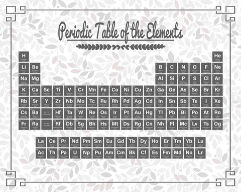 Periodic Table Gray and Red Leaf Pattern Light by Color Me Happy
