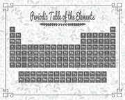 Periodic Table Gray and Teal Leaf Pattern Light by Color Me Happy