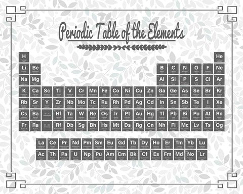 Periodic Table Gray and Teal Leaf Pattern Light by Color Me Happy