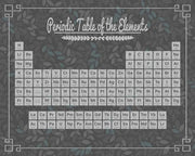 Periodic Table Gray and Teal Leaf Pattern Dark by Color Me Happy