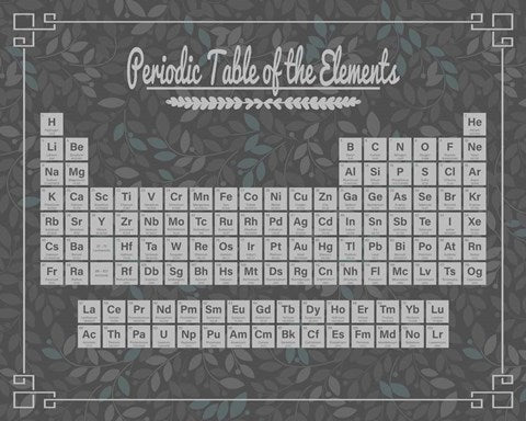 Periodic Table Gray and Teal Leaf Pattern Dark by Color Me Happy