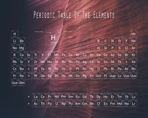 Periodic Table Canyon Wall by Color Me Happy