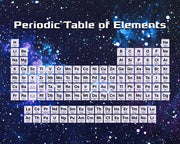 Periodic Table Of Elements Space Theme by Color Me Happy