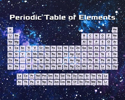 Periodic Table Of Elements Space Theme by Color Me Happy