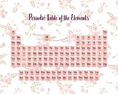 Periodic Table Of The Elements Pink Floral by Color Me Happy