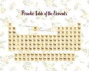 Periodic Table Of The Elements Yellow Floral by Color Me Happy