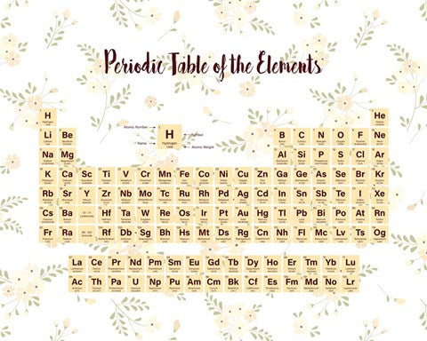 Periodic Table Of The Elements Yellow Floral by Color Me Happy