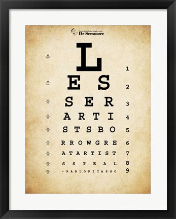 Picasso Eye Chart