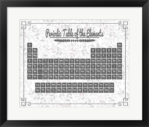 Periodic Table Gray and Red Leaf Pattern Light by Color Me Happy