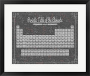 Periodic Table Gray and Red Leaf Pattern Dark by Color Me Happy