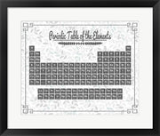 Periodic Table Gray and Teal Leaf Pattern Light by Color Me Happy