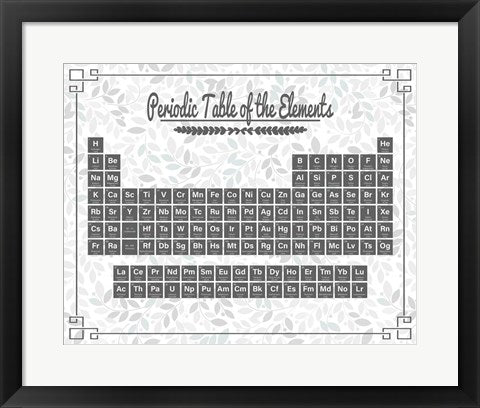Periodic Table Gray and Teal Leaf Pattern Light by Color Me Happy