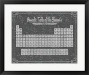 Periodic Table Gray and Teal Leaf Pattern Dark by Color Me Happy