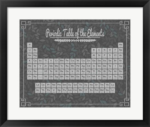 Periodic Table Gray and Teal Leaf Pattern Dark by Color Me Happy