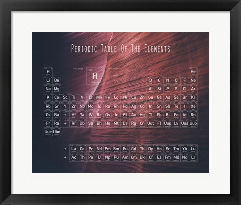 Periodic Table Canyon Wall by Color Me Happy