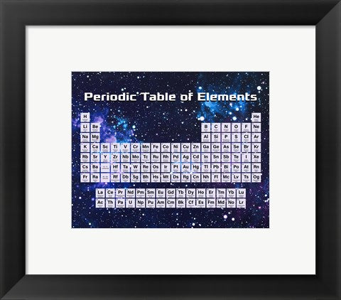 Periodic Table Of Elements Space Theme by Color Me Happy