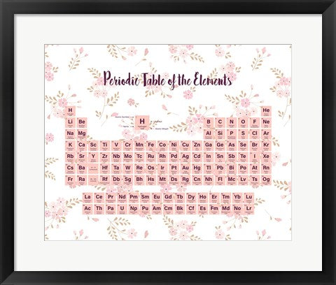 Periodic Table Of The Elements Pink Floral by Color Me Happy