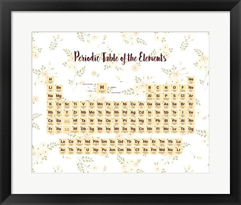 Periodic Table Of The Elements Yellow Floral by Color Me Happy