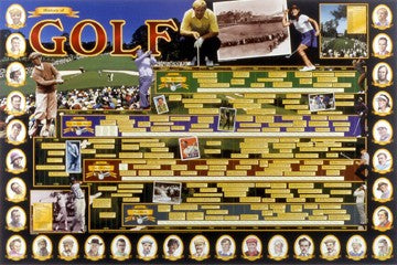 History of Golf Art Print by Vanguard - Vintage Golf Wall Art Decor