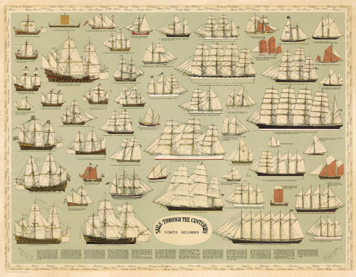 Sails Through the Centuries Art Print | Historic Nautical Wall Décor