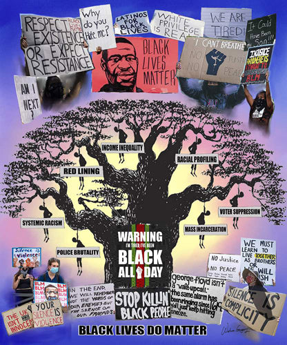 Black Lives Matter Art Print: Iconic Wall Décor for Social Justice & Activism