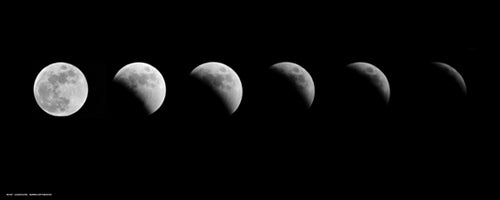 Lunar Eclipse by Anon Wall Art Décor 8 ½ x 20 ½ Art Print