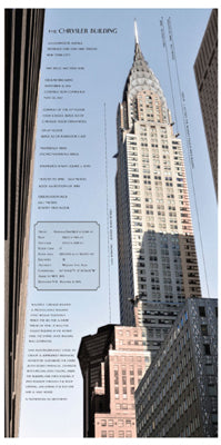 Chrysler Building Architecture by Phil Maier Wall Art Décor 24 7/8 x 12 3/8 Art Print