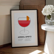 Aperol Spritz - Andreas Magnusson Framed Art | Home or Office Art