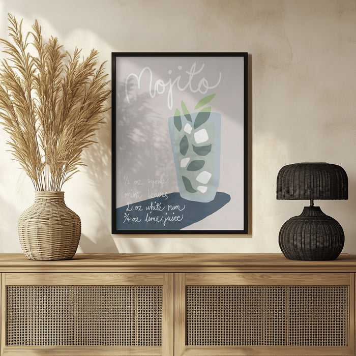 Mojito - Pictufy Studio II Framed Art | Home or Office Art