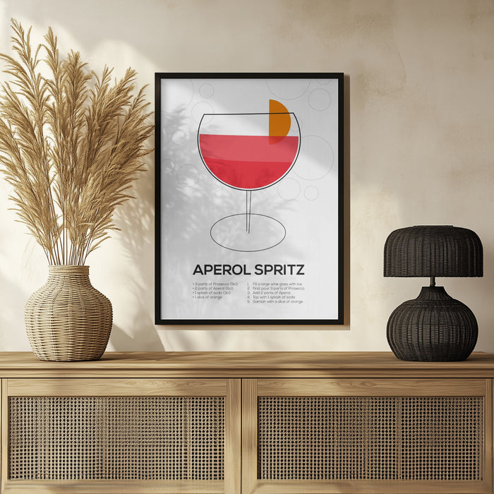 Aperol Spritz - Andreas Magnusson Framed Art | Home or Office Art